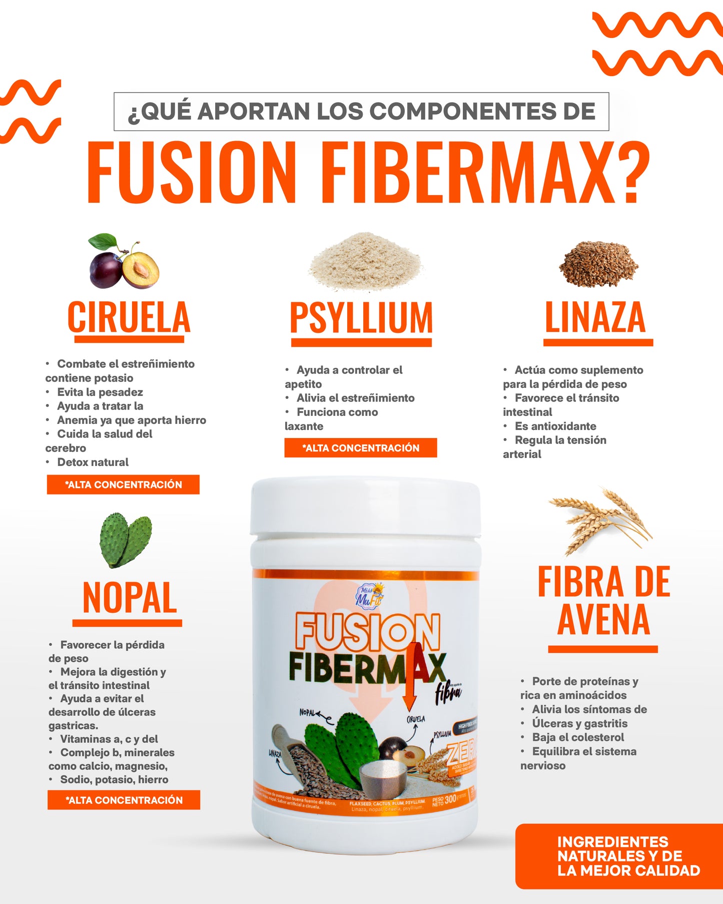 Fusión Fibermax – FIBRA