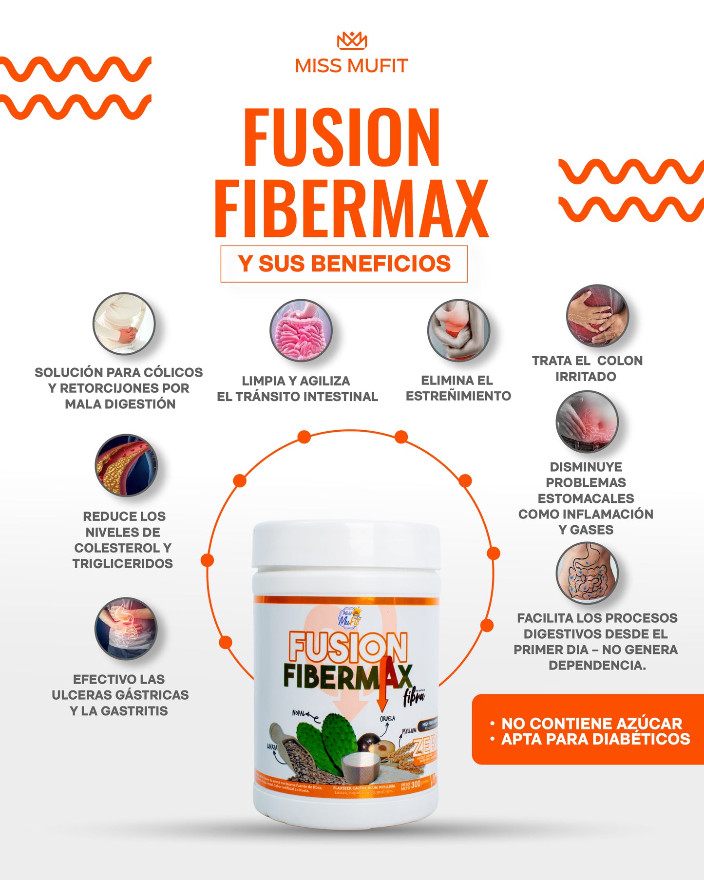 Fusión Fibermax – FIBRA