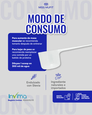 Fusión Whey – Proteína Hidrolizada